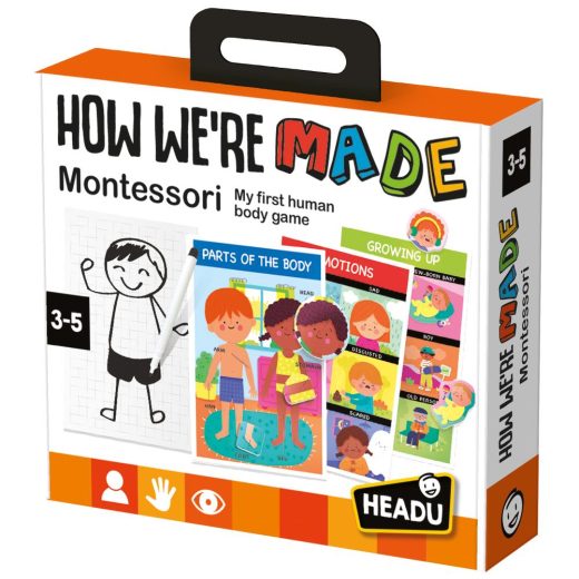 Headu Montessori - Sa Invatam Partile Corpului